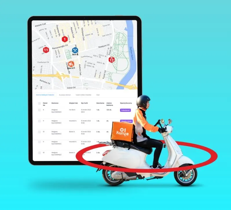 Kurye Saha Yönetimi – ByerSoft Kurye Takip Sistemi